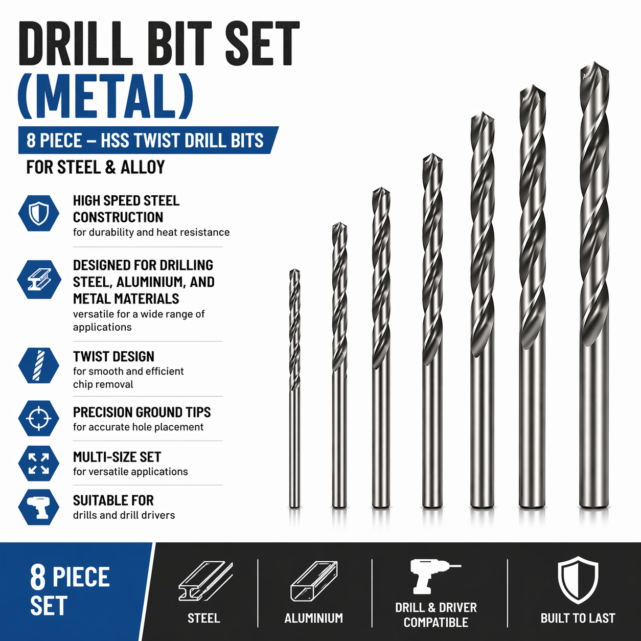 Drill Bit Set (Metal) 8 Piece – HSS Twist Drill Bits for Steel & Alloy