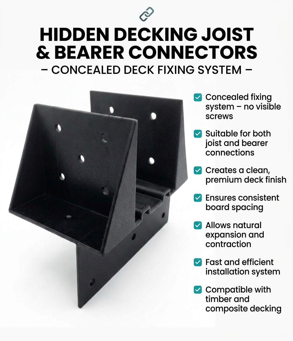 Hidden Decking Joist & Bearer Connectors – Concealed Deck Fixing System